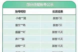 都体：国米尚未与小因扎吉谈续约，外界的兴趣将迫使国米尽快行动